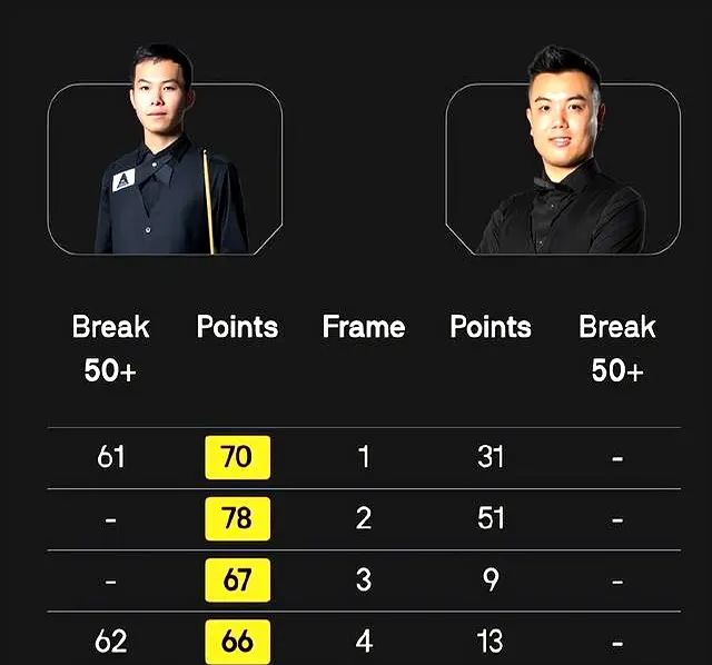 他们的欢呼 他们的欢呼