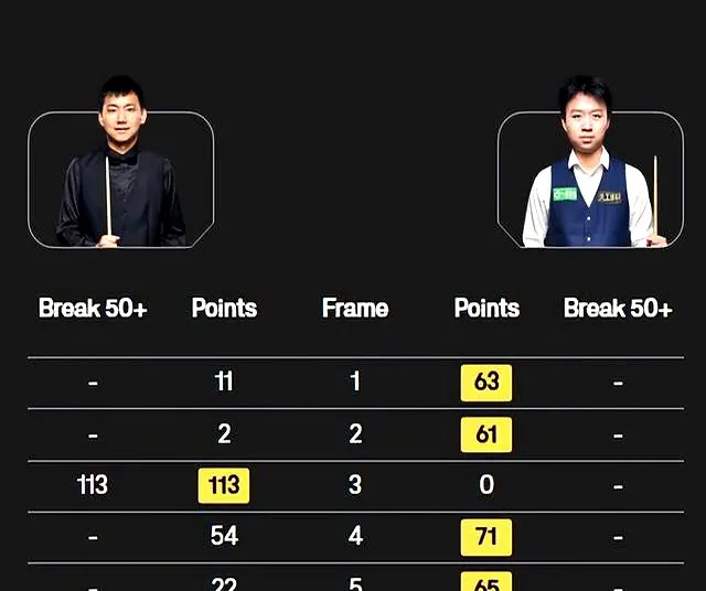 对选手的支, 内赛场, 让人心潮澎 对选手的支, 内赛场, 让人心潮澎