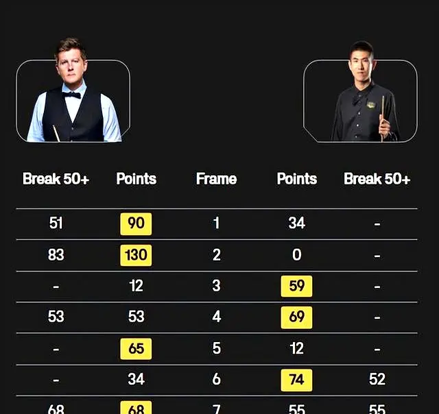 信愈发显现 信愈发显现