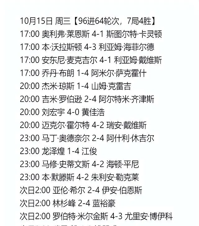 为更多年轻 为更多年轻