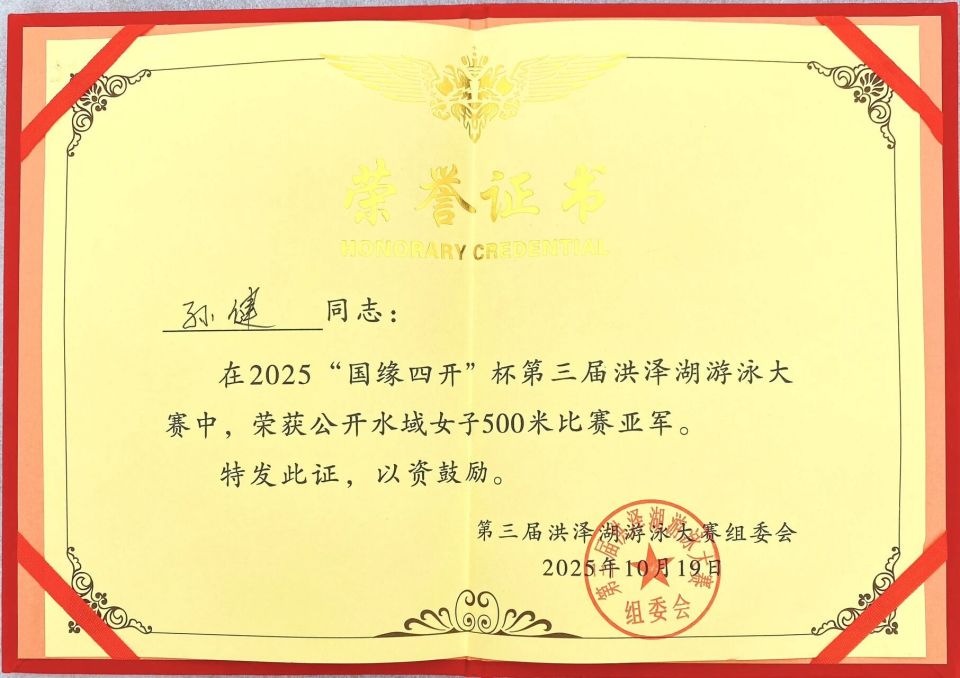 CTwXp, 获得男子组, coPl