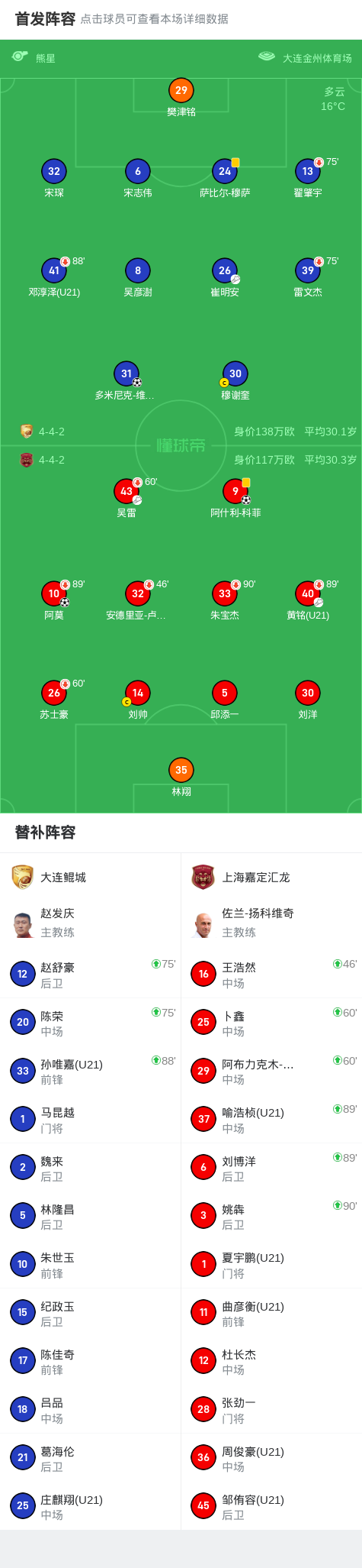 大连鲲城, img, net